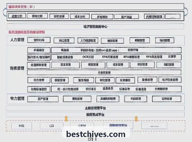 J9在存量商办物业运营监控中的客流热力看板
